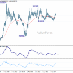 eurgbp20260110w4