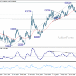 eurgbp20260112a2