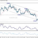 eurgbp20260113a1