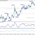eurgbp20260113a2
