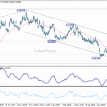 eurgbp20260114a1