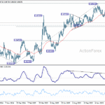 eurgbp20260114a2