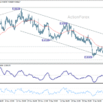 eurgbp20260116a1