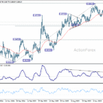 eurgbp20260116a2