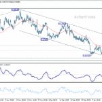 eurgbp20260117w1