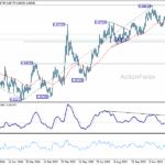 eurgbp20260117w2