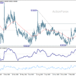 eurgbp20260117w3