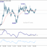 eurgbp20260117w4
