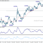 eurgbp20260119a2