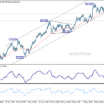 eurjpy20260105a1