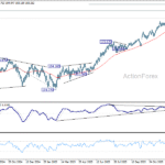 eurjpy20260105a2