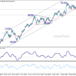 eurjpy20260106a1