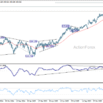eurjpy20260106a2