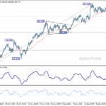 eurjpy20260107a1