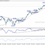 eurjpy20260107a2