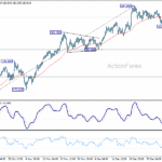 eurjpy20260109a1