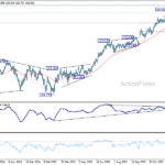 eurjpy20260109a2