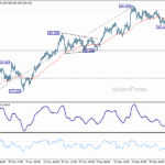 eurjpy20260112a1