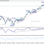 eurjpy20260112a2