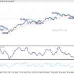 eurjpy20260113a1