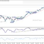 eurjpy20260113a2