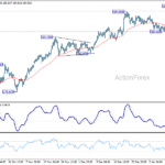 eurjpy20260114a1