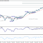 eurjpy20260114a2