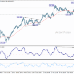 eurjpy20260115a1