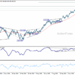 eurjpy20260115a2