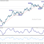eurjpy20260116a1