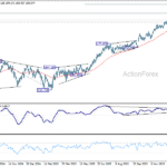 eurjpy20260116a2