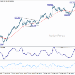eurjpy20260117w1