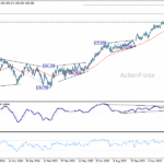 eurjpy20260117w2