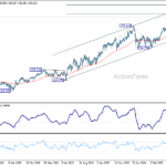 eurjpy20260117w3