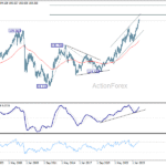eurjpy20260117w4