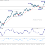 eurjpy20260119a1