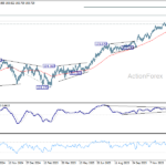 eurjpy20260119a2