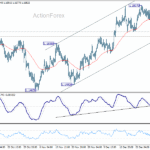 eurusd20260105a1