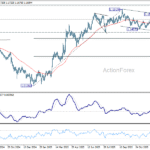 eurusd20260105a2
