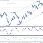 eurusd20260106a1