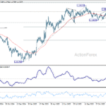 eurusd20260106a2