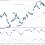eurusd20260106b1