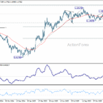 eurusd20260106b2