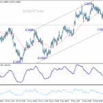 eurusd20260107a1