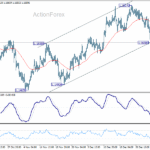 eurusd20260108b1