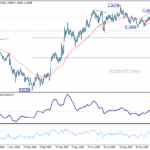 eurusd20260108b2