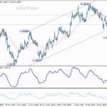 eurusd20260112b1