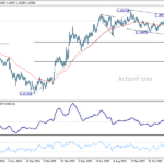 eurusd20260112b2