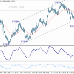 eurusd20260113a1