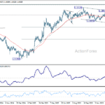 eurusd20260113a2